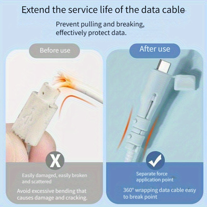 Fundas Protectoras para Cables - Laptop Sleeve reseña y precio