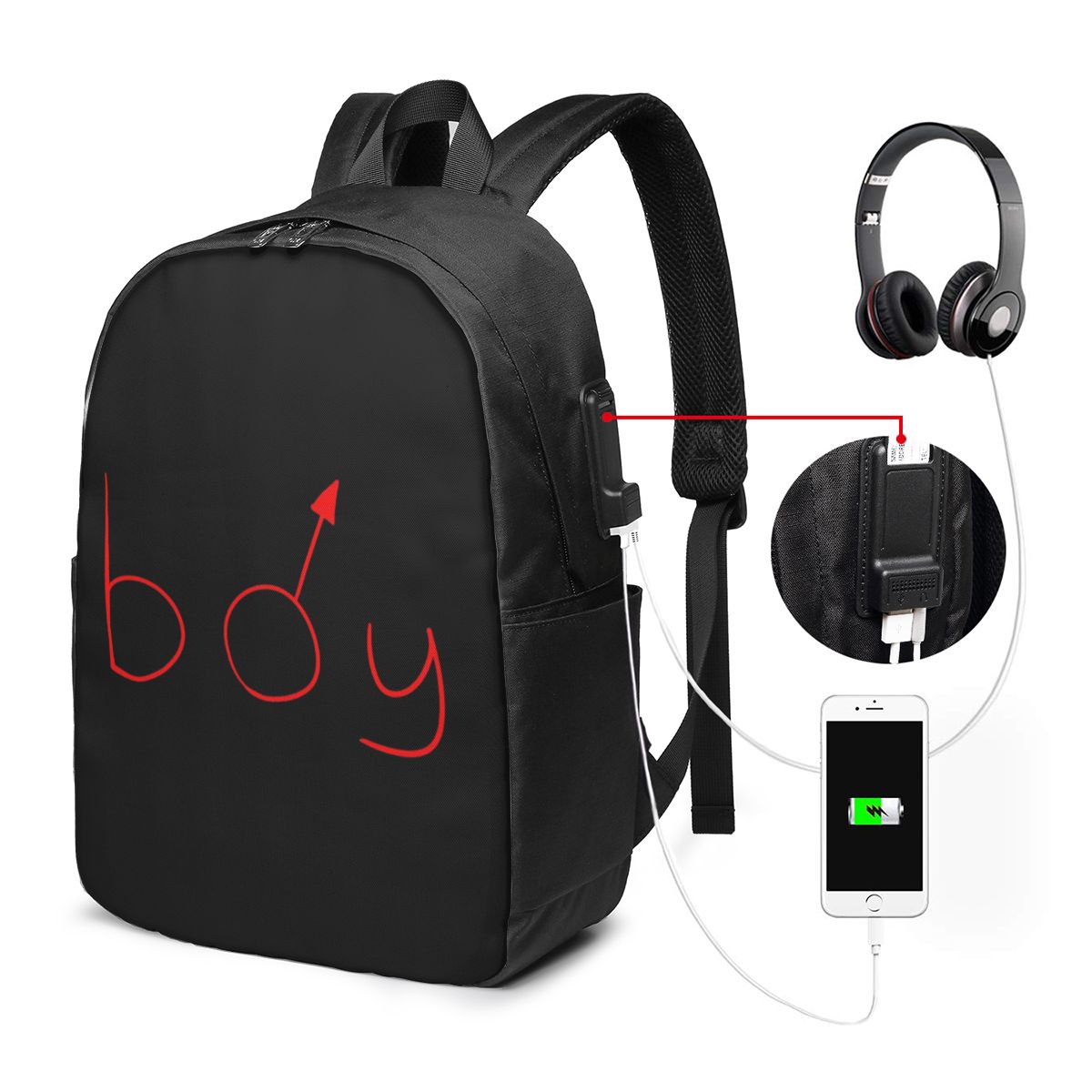 Boymoder-mochila con sombrero  - Laptop Bag reseña y precio